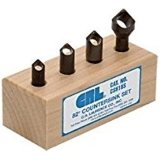 10 Best Countersink Drill Bit Sets to Get in 2022